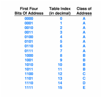 617_computing the class.png